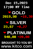 [FREE Most Recent Quotes of gold, silver, and platinum live]